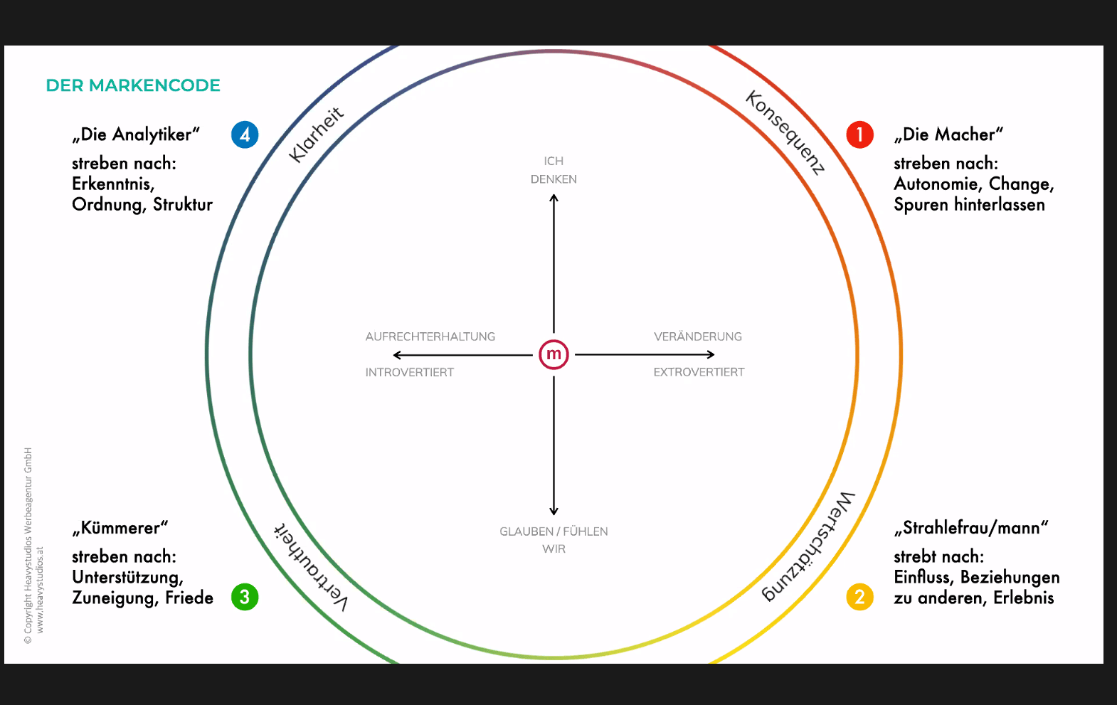 Archetypen-Impuls2.png